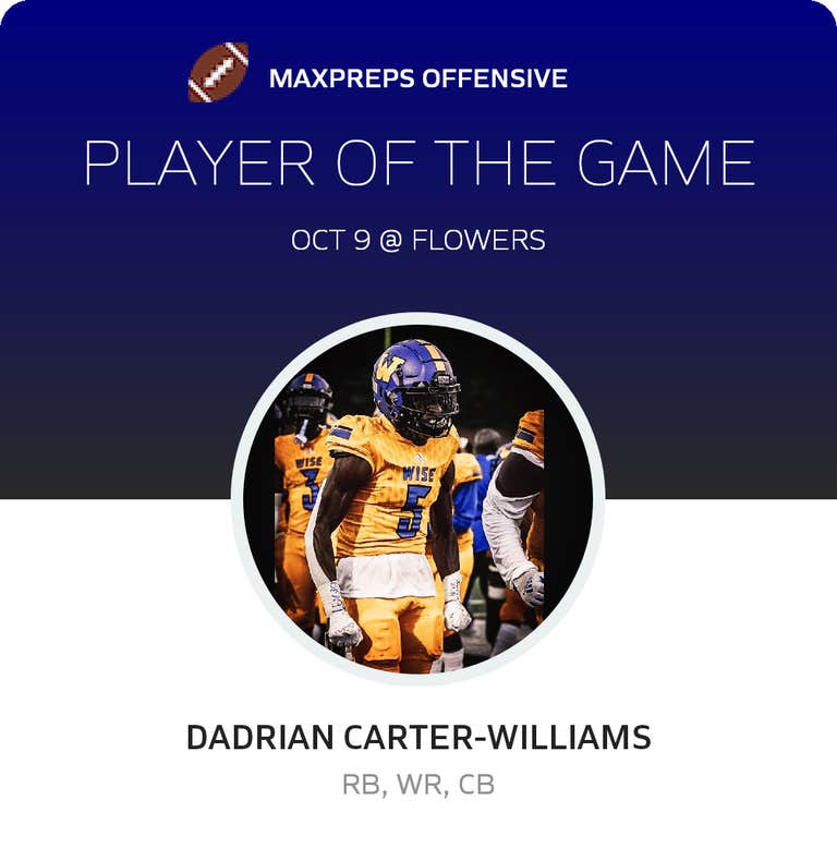 Player of the Game