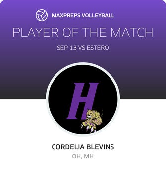 Player of the Match
