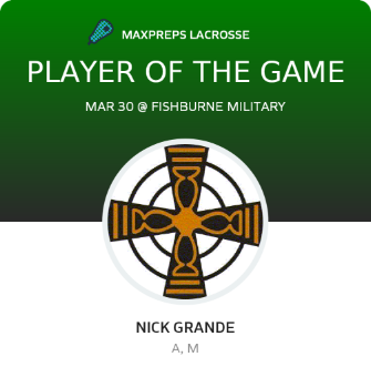 Player of the Game