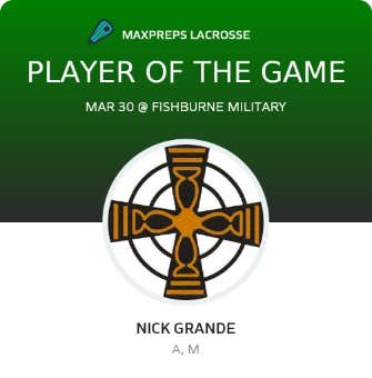 Player of the Game