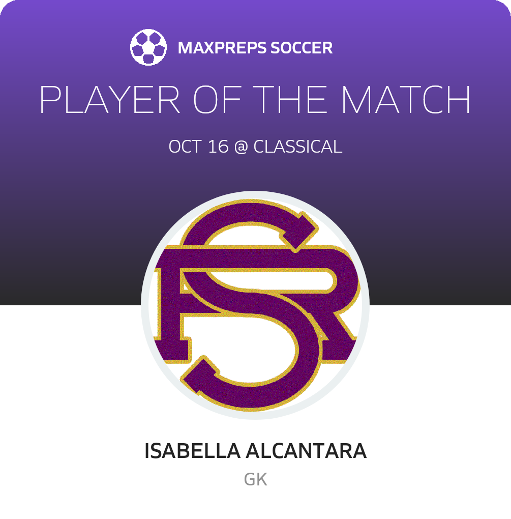 Player of the Match