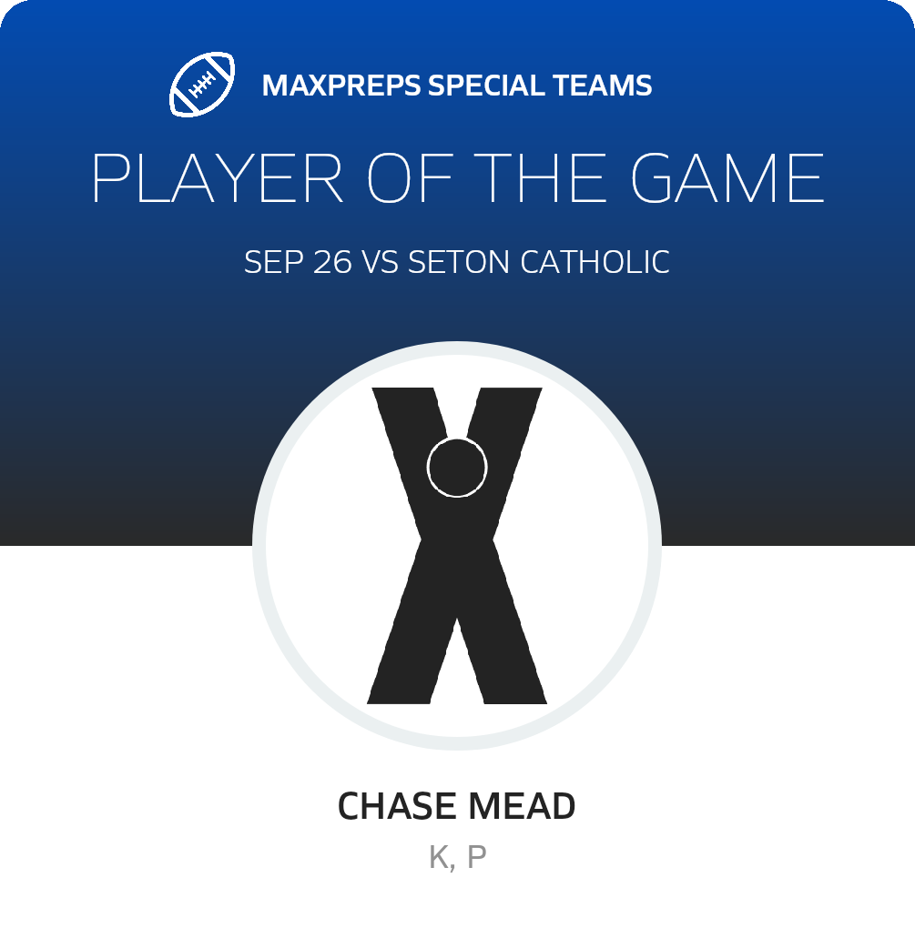 Player of the Game