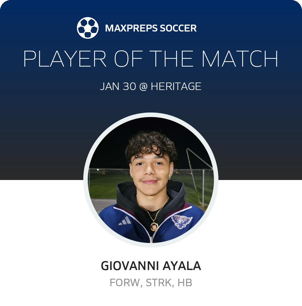 Player of the Match