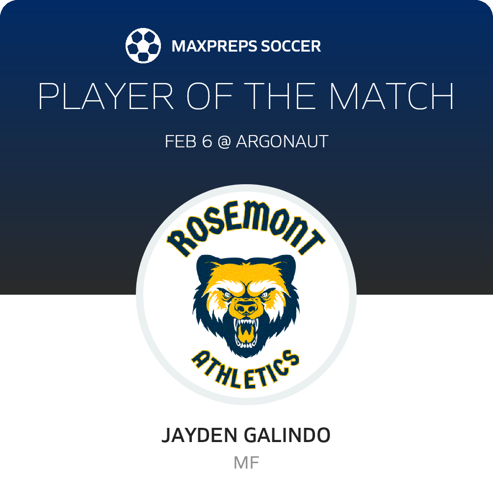 Player of the Match