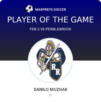 #21 Danilo Muzhak Player of the Game badge
