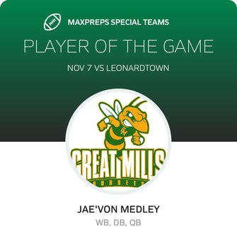Players of the Game