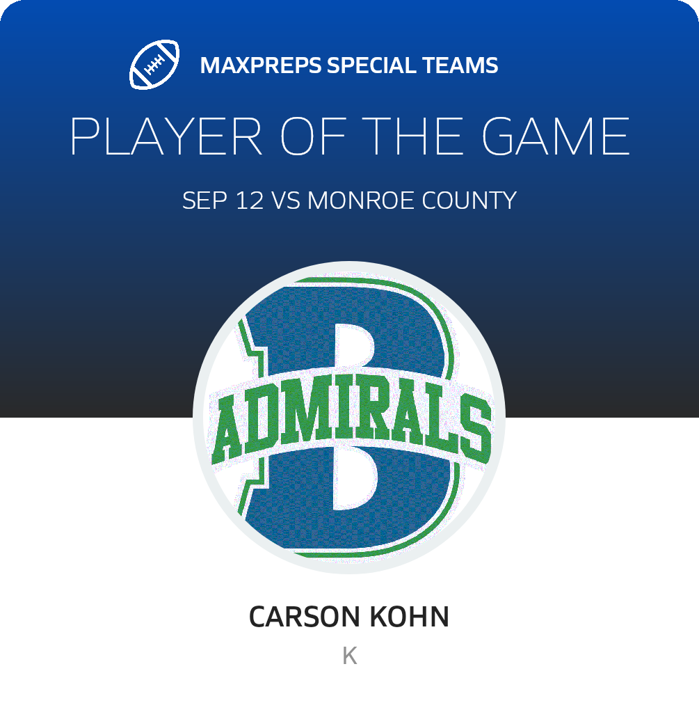 Player of the Game