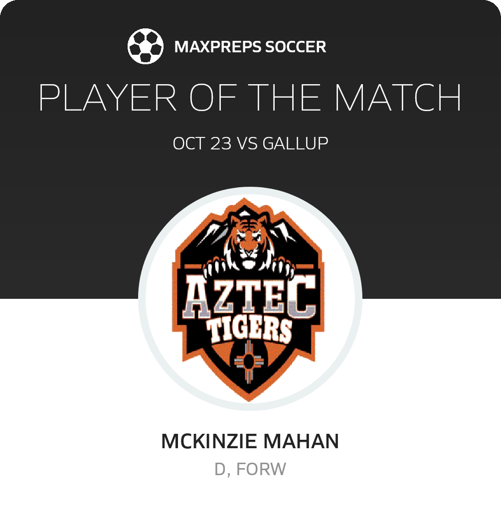 Player of the Match