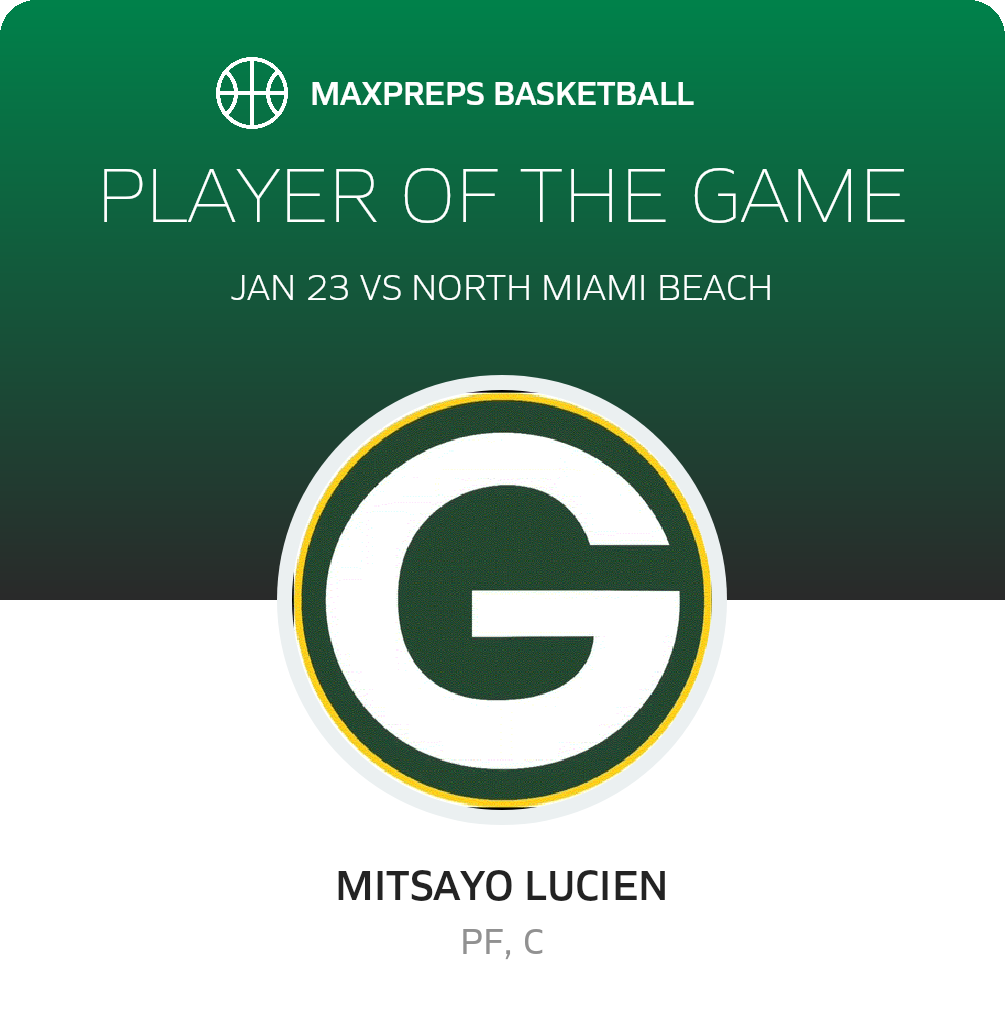 Player of the Game