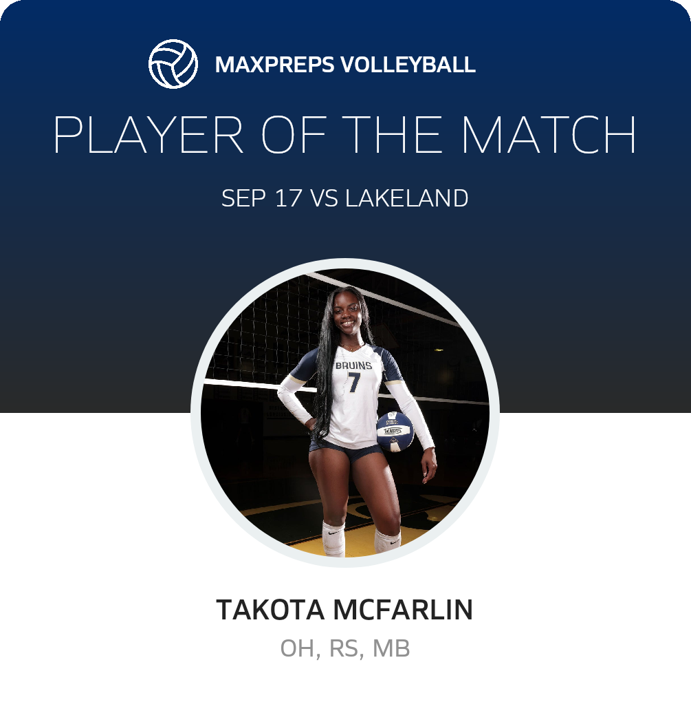 Player of the Match