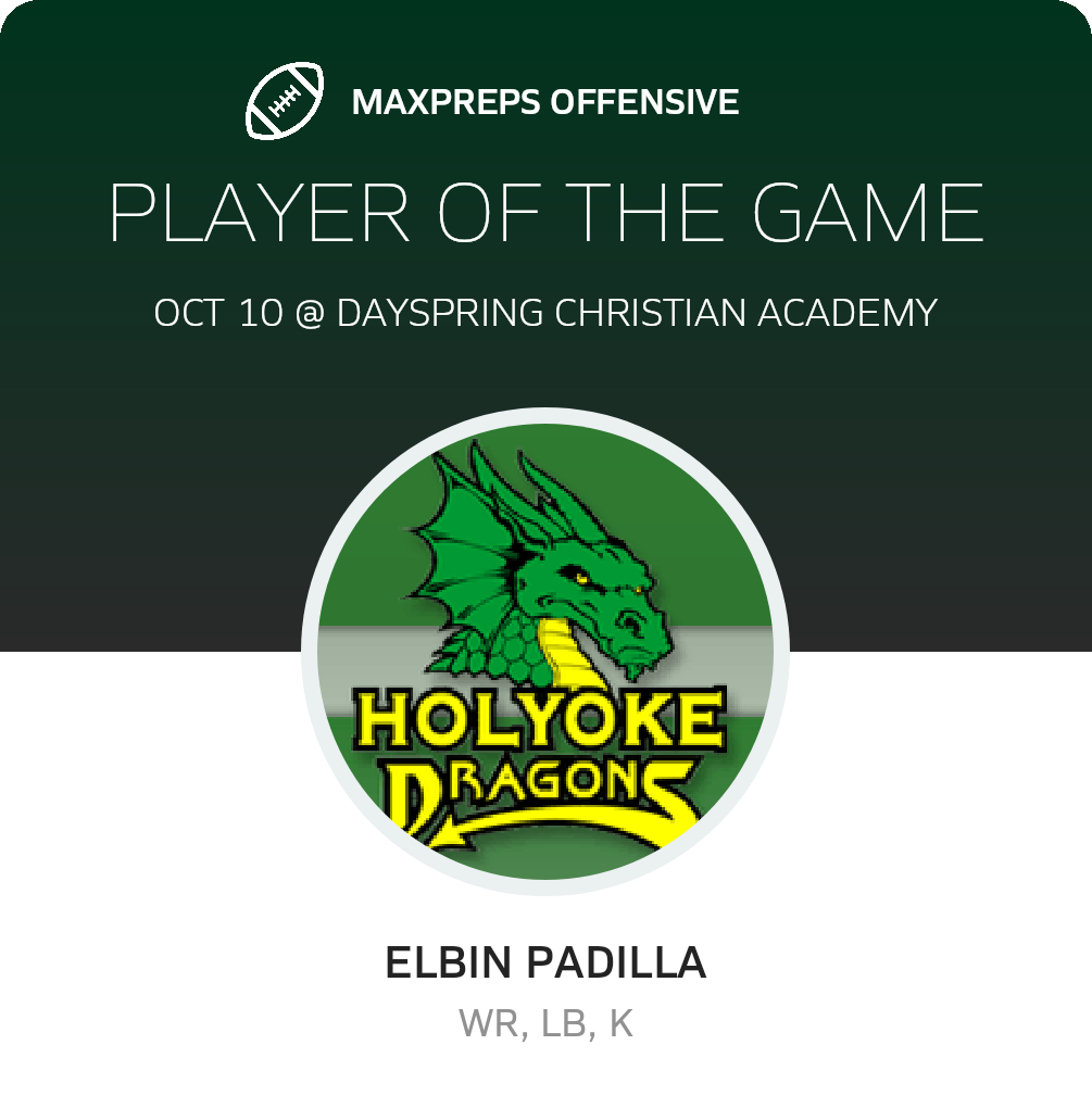 Players of the Game