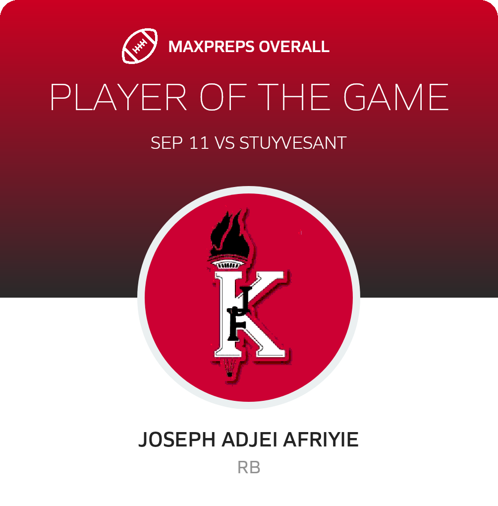 Players of the Game