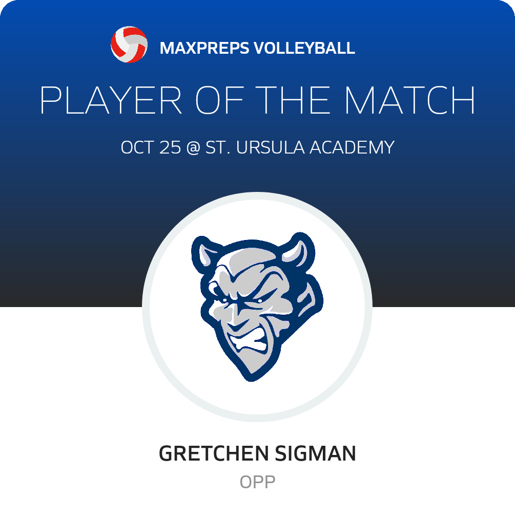 Gretchen Sigman's Springfield High School Career Home