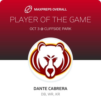 Players of the Game