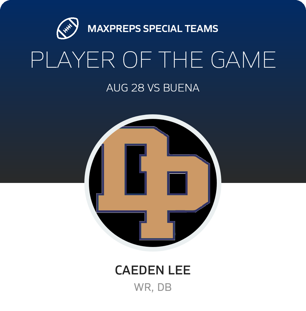 Players of the Game