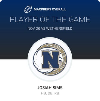 Players of the Game