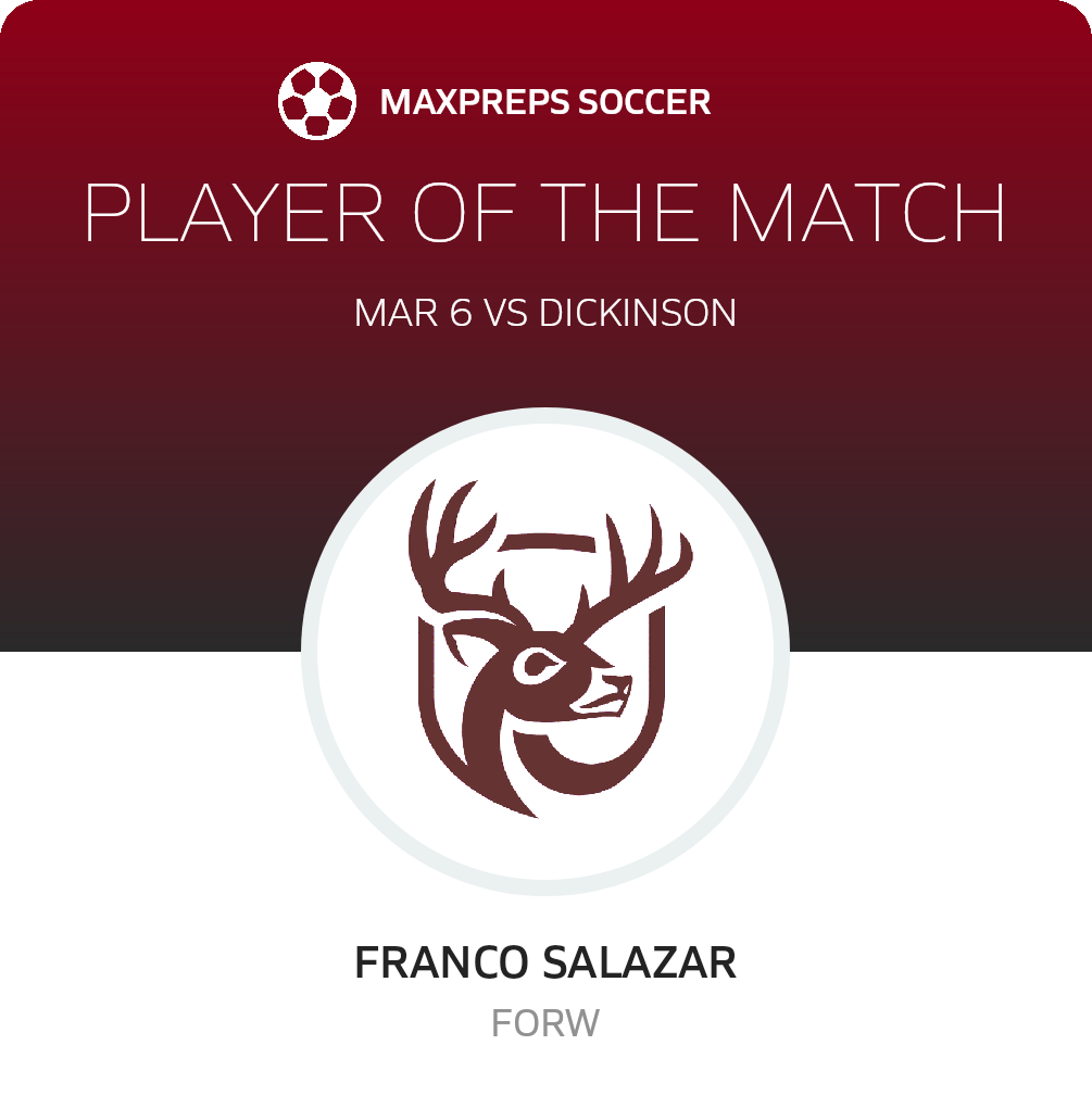Player of the Match