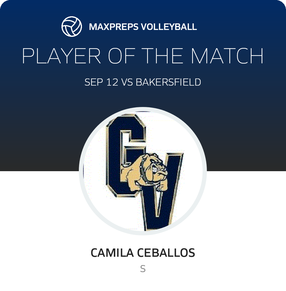 Player of the Match
