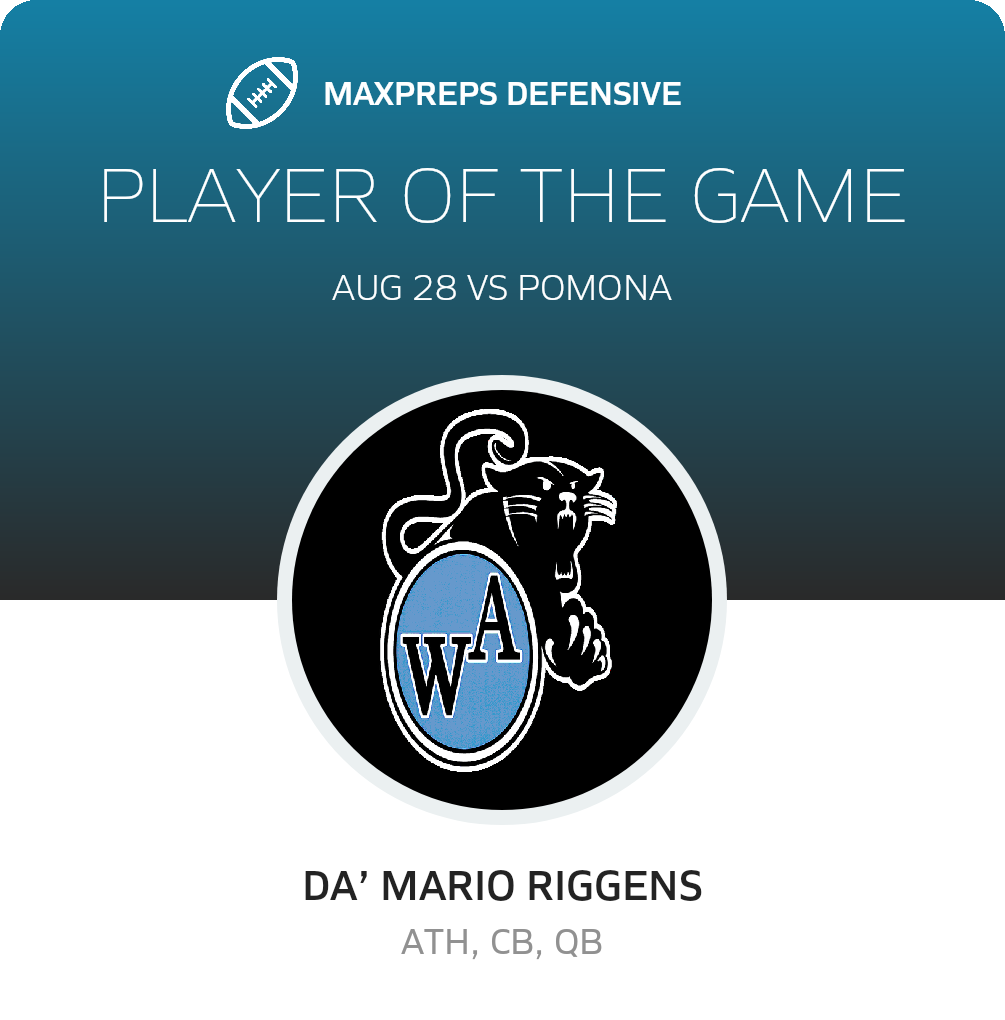Players of the Game