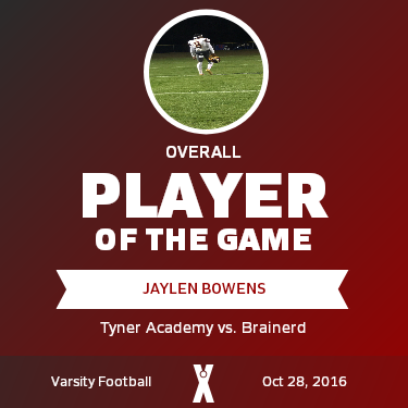 Player of the Game