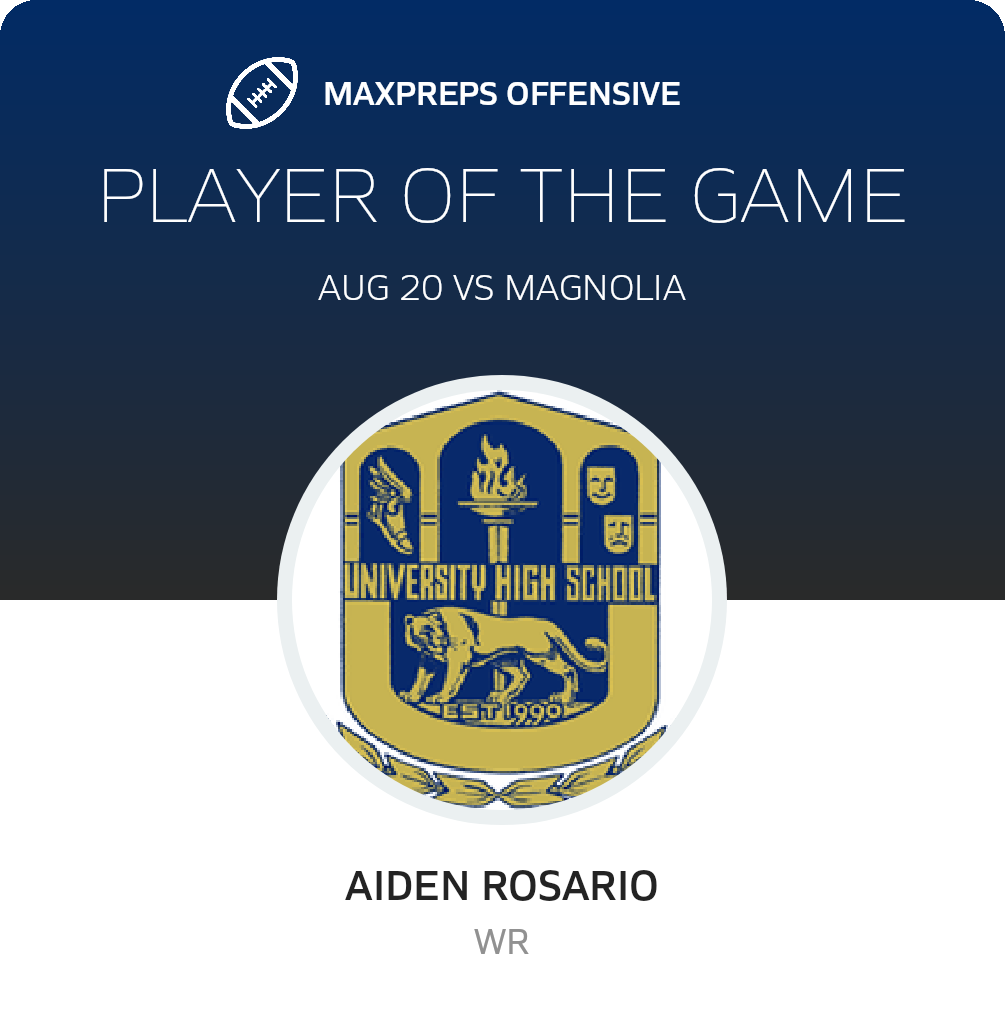 Players of the Game