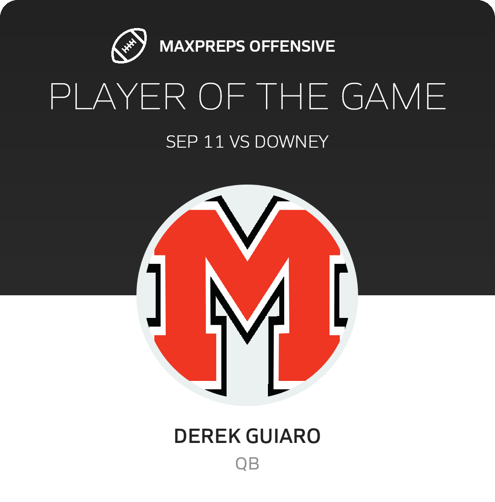 Players of the Game