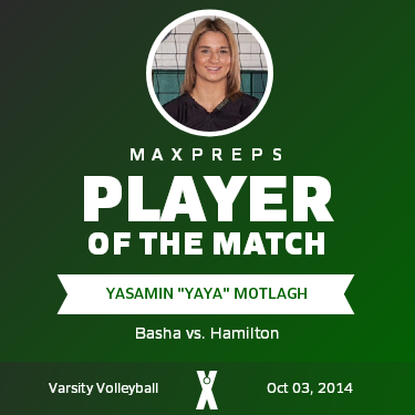 #7 Y. Motlagh Player of the Game badge