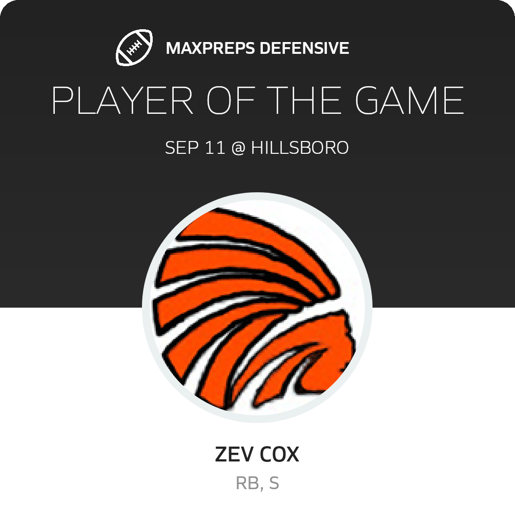 Players of the Game