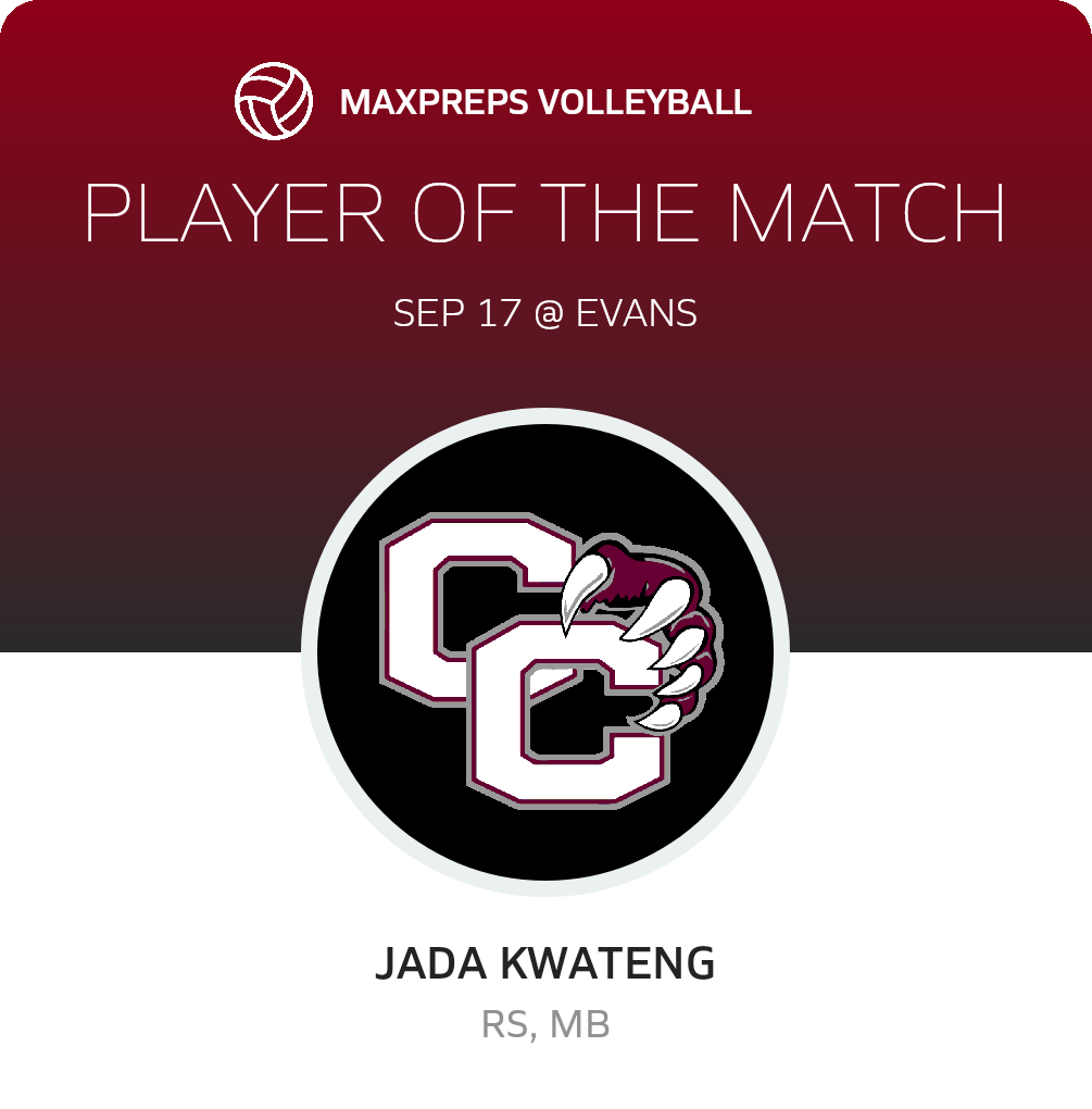 Player of the Match
