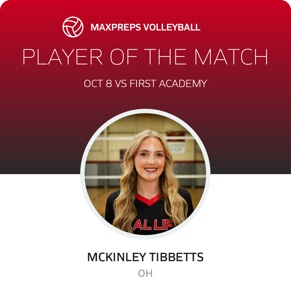 Player of the Match