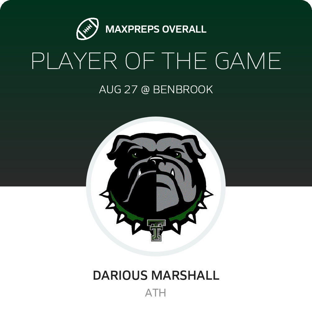 Players of the Game