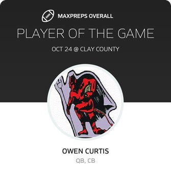 Players of the Game