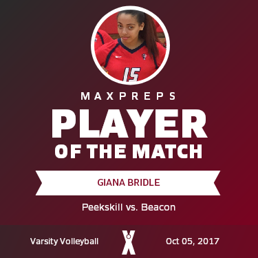 #15 Giana Bridle Player of the Game badge