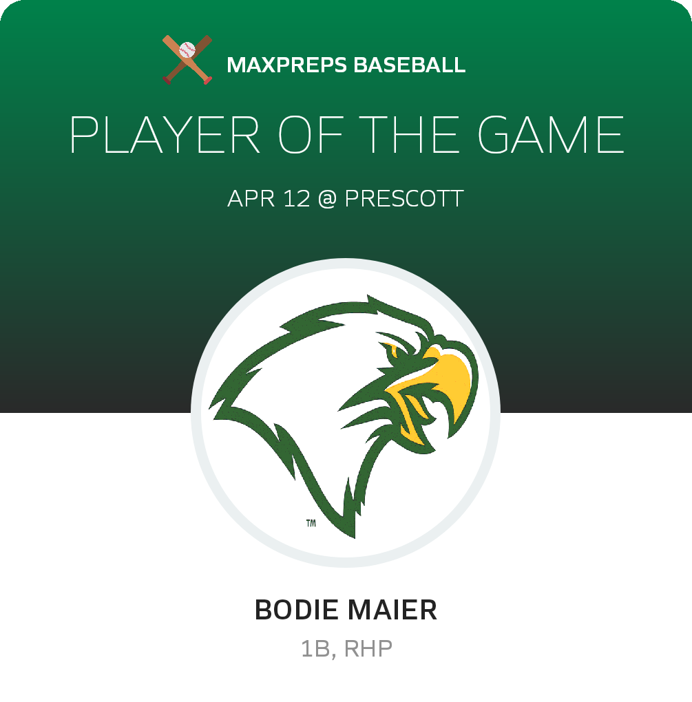 #14 Bodie Maier Player of the Game badge