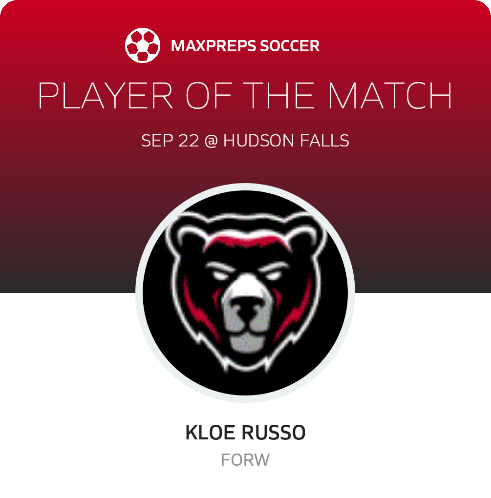 Player of the Match