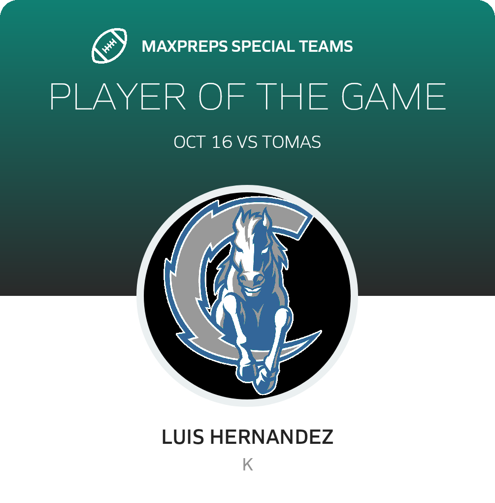 Players of the Game