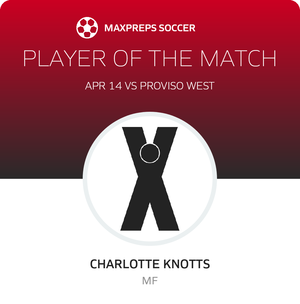 #18 Charlotte Knotts Player of the Game badge