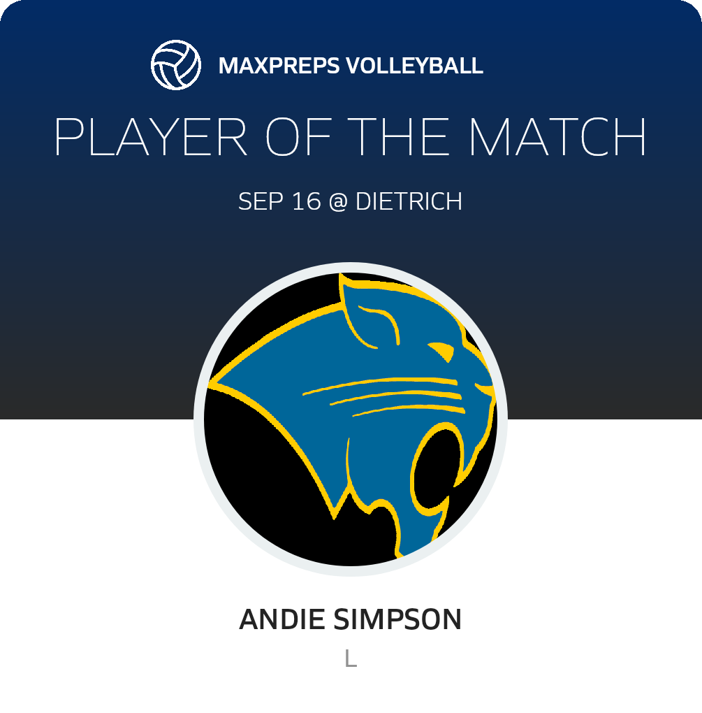 Player of the Match