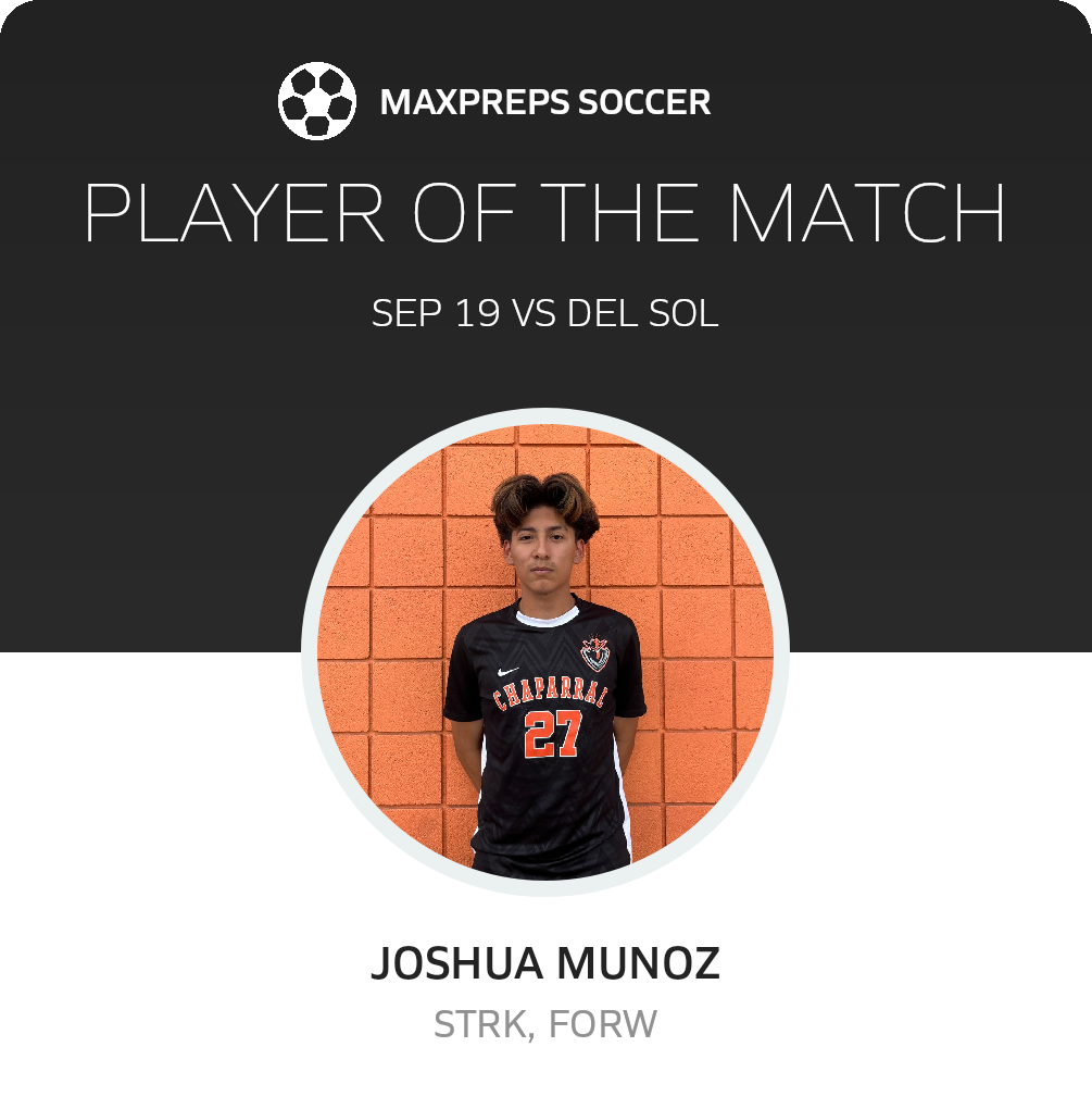 Player of the Match