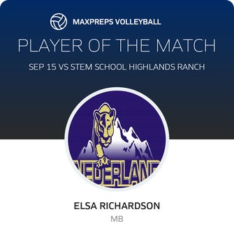 Player of the Match
