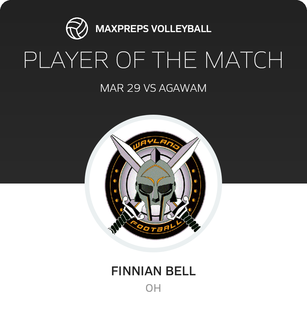 Player of the Match