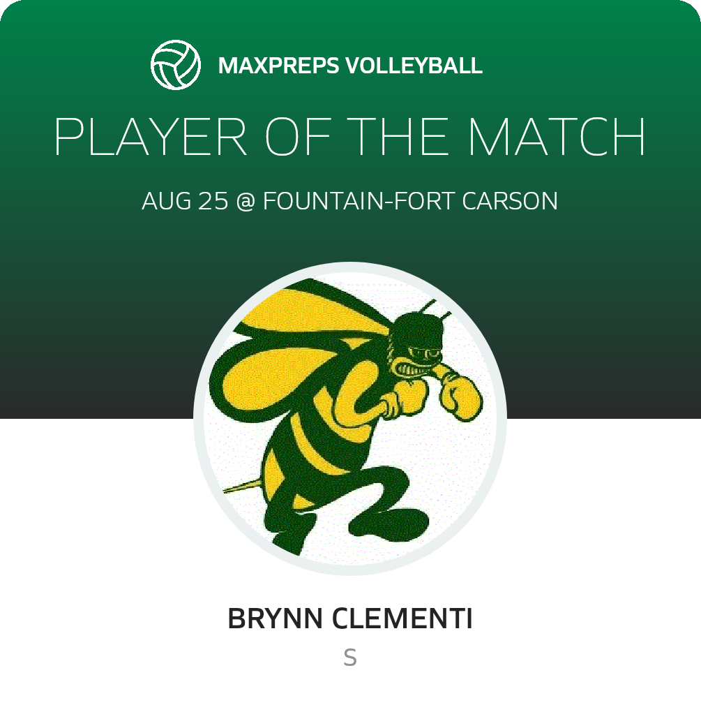 Player of the Match