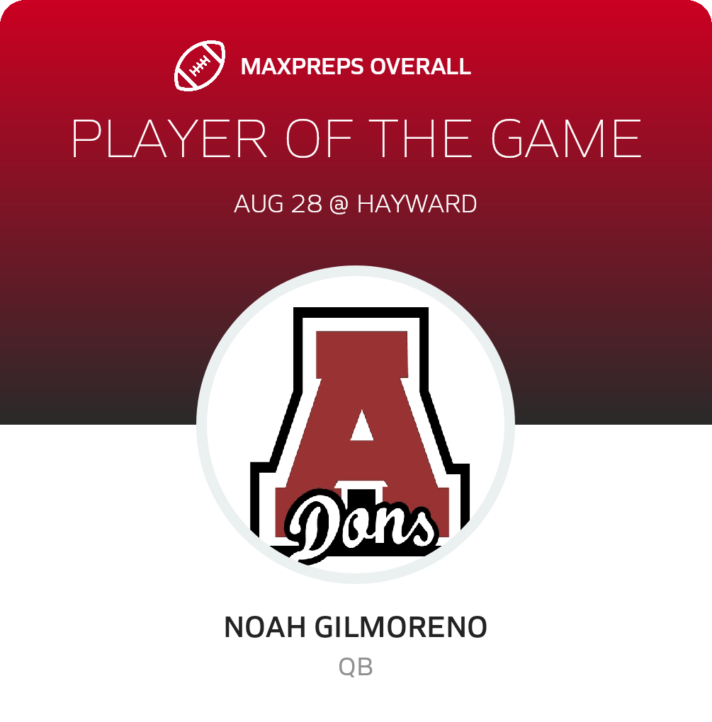 Players of the Game