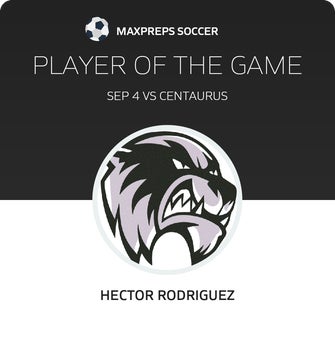 Player of the Match