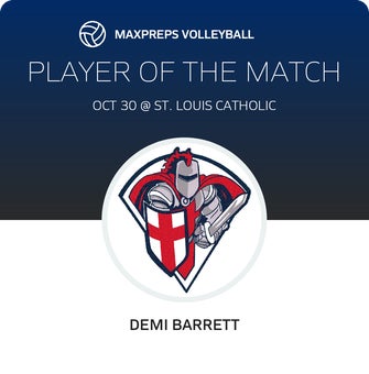 Player of the Match