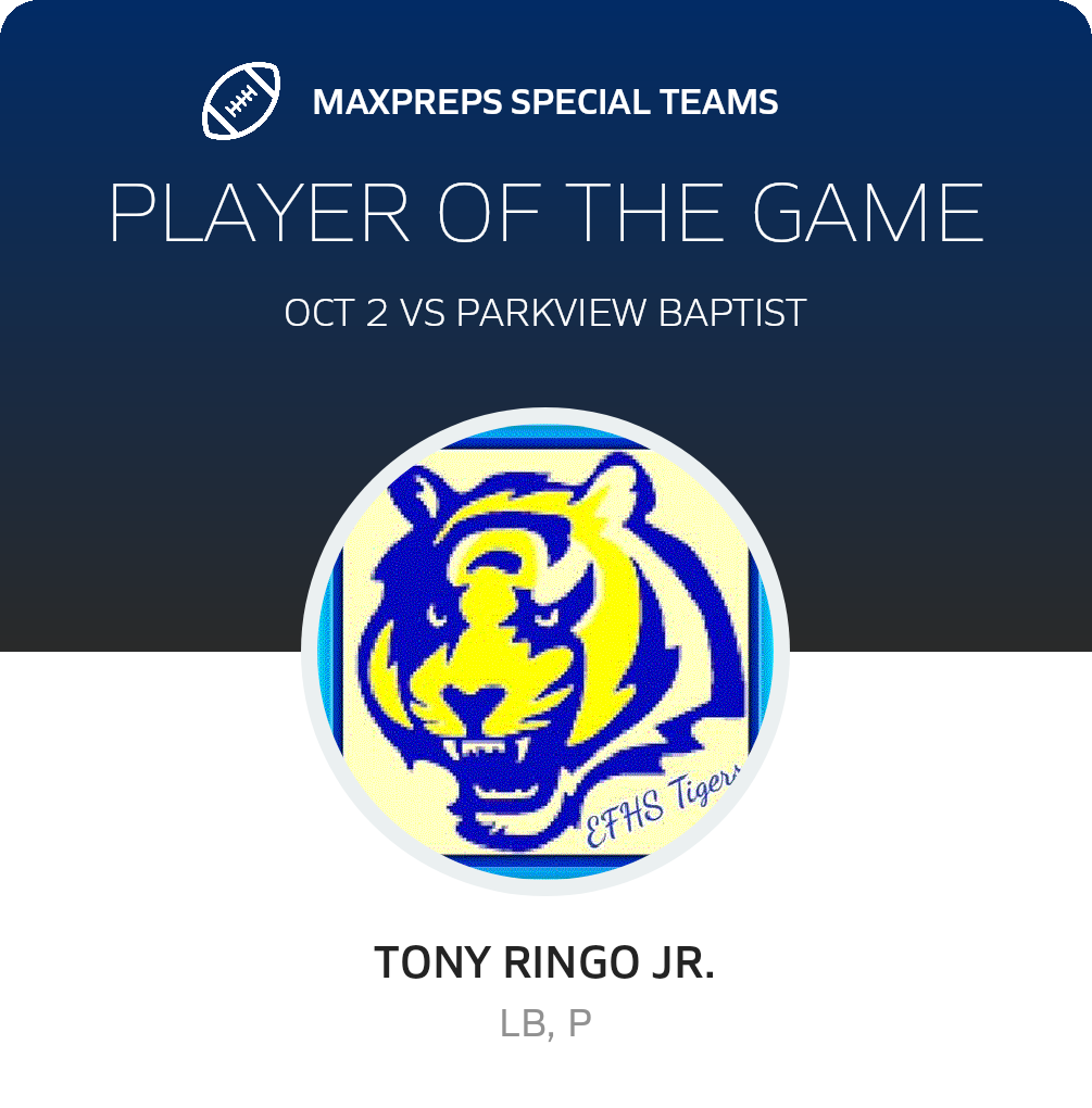 Players of the Game