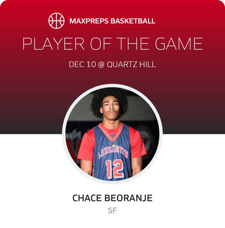 Player of the Game