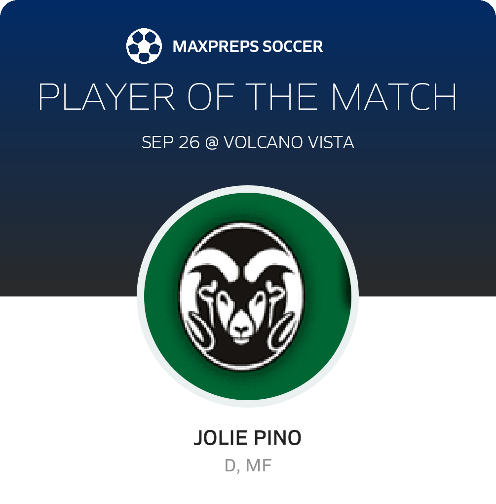 Player of the Match