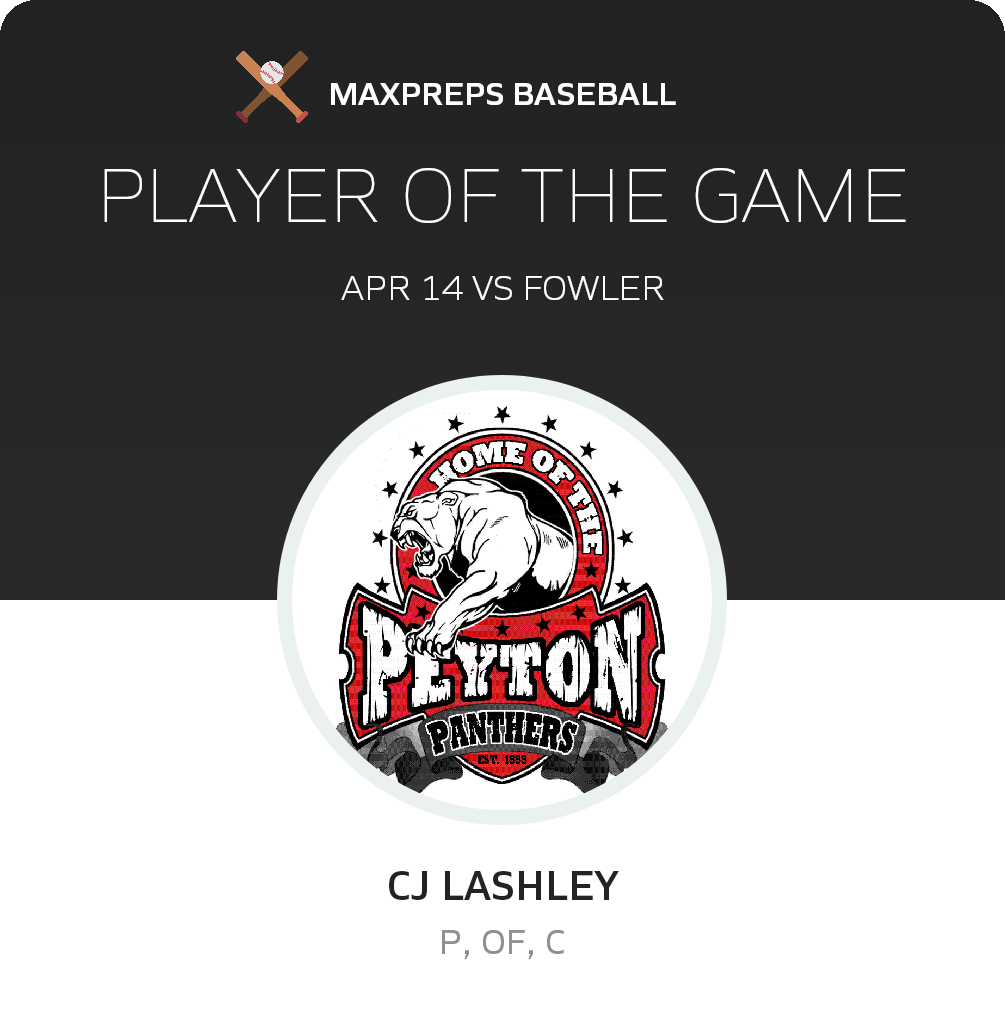 #14 CJ Lashley Player of the Game badge