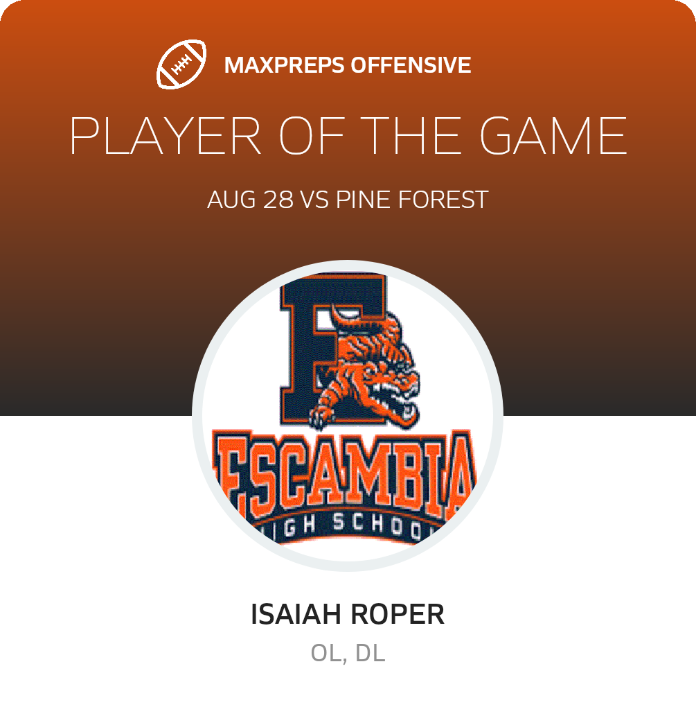 Players of the Game